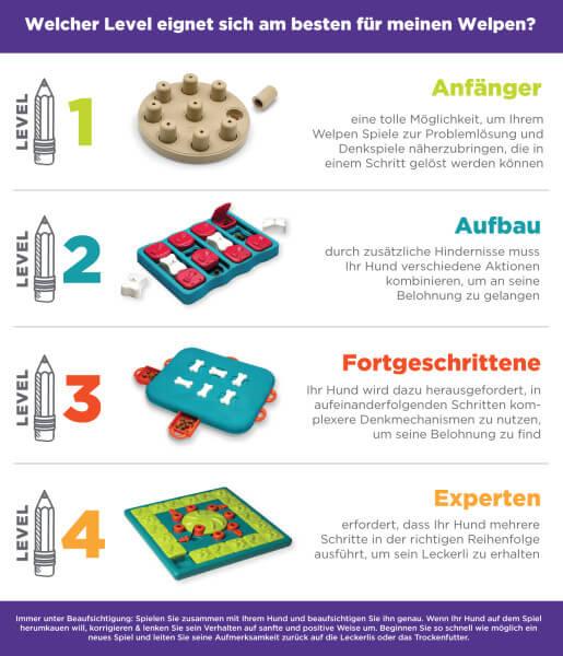 Nina Ottosson Multi Puzzle Nina Ottosson Multi Puzzle